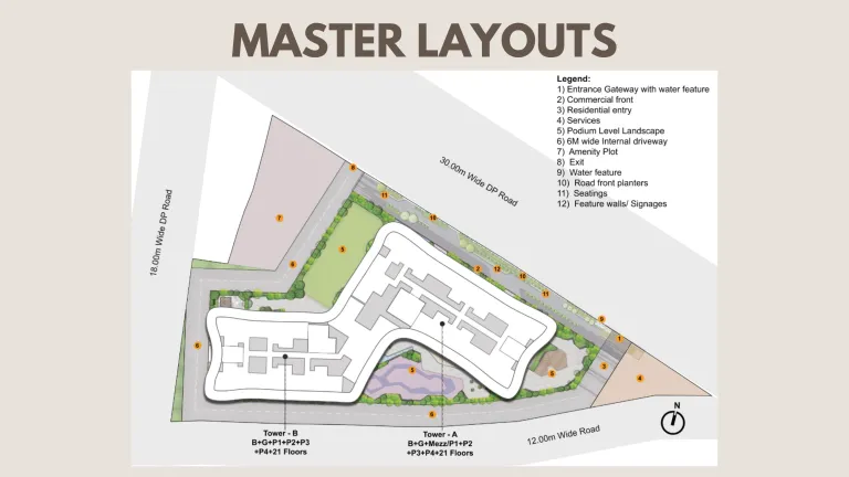 Master Plan